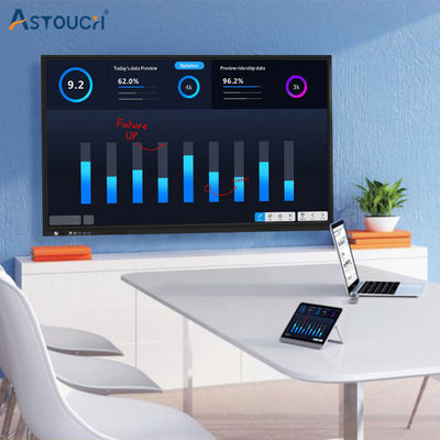 65 Inch 4k Smart Interactive Touch Panel 4GB RAM 350nits Max. Brightness