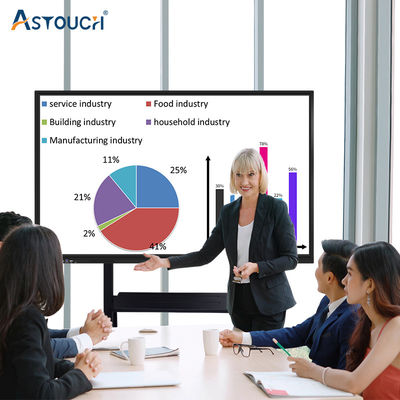 350nits Smart Interactive Touch Screen For Classroom 60Hz 86 Inch