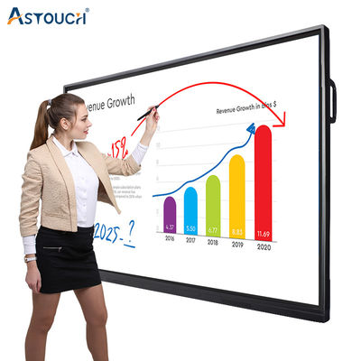 65 Inch Multi Touch Interactive Whiteboard DMS / MDM All In One Pc