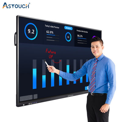 98 Inch Business Android Interactive Whiteboard Projector Durability